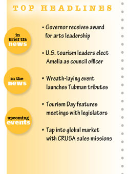 Newsletter Left Navigation